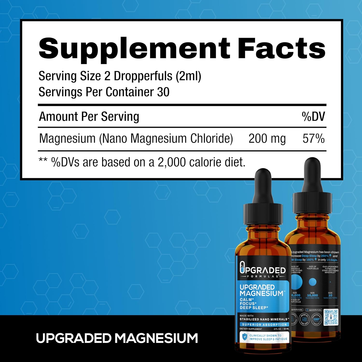Upgraded Formulas Nano Minerals and Magnesium Liquid Supplement - Deep Sleep, Calm and Stress Support - Vegan, Natural (30 Servings)