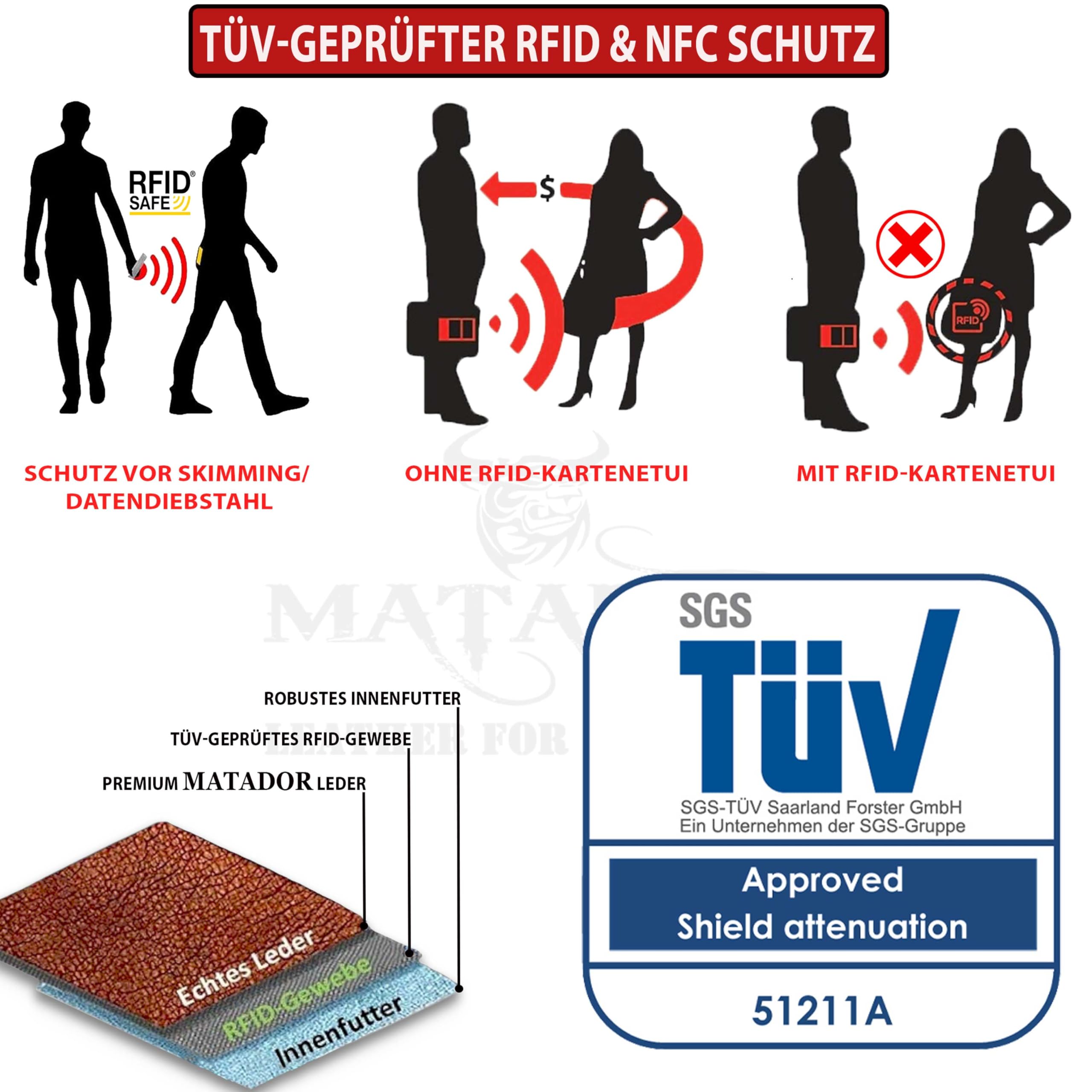 MATADOR Leder Geldbeutel Herren #Edinburgh mit edler Geschenk Box, Elegante Männer Geldbörse mit RFID Blocker, Luxus Herren Geldbörse mit Reißverschluss und Viele Kartenfächer in Braun Hunter