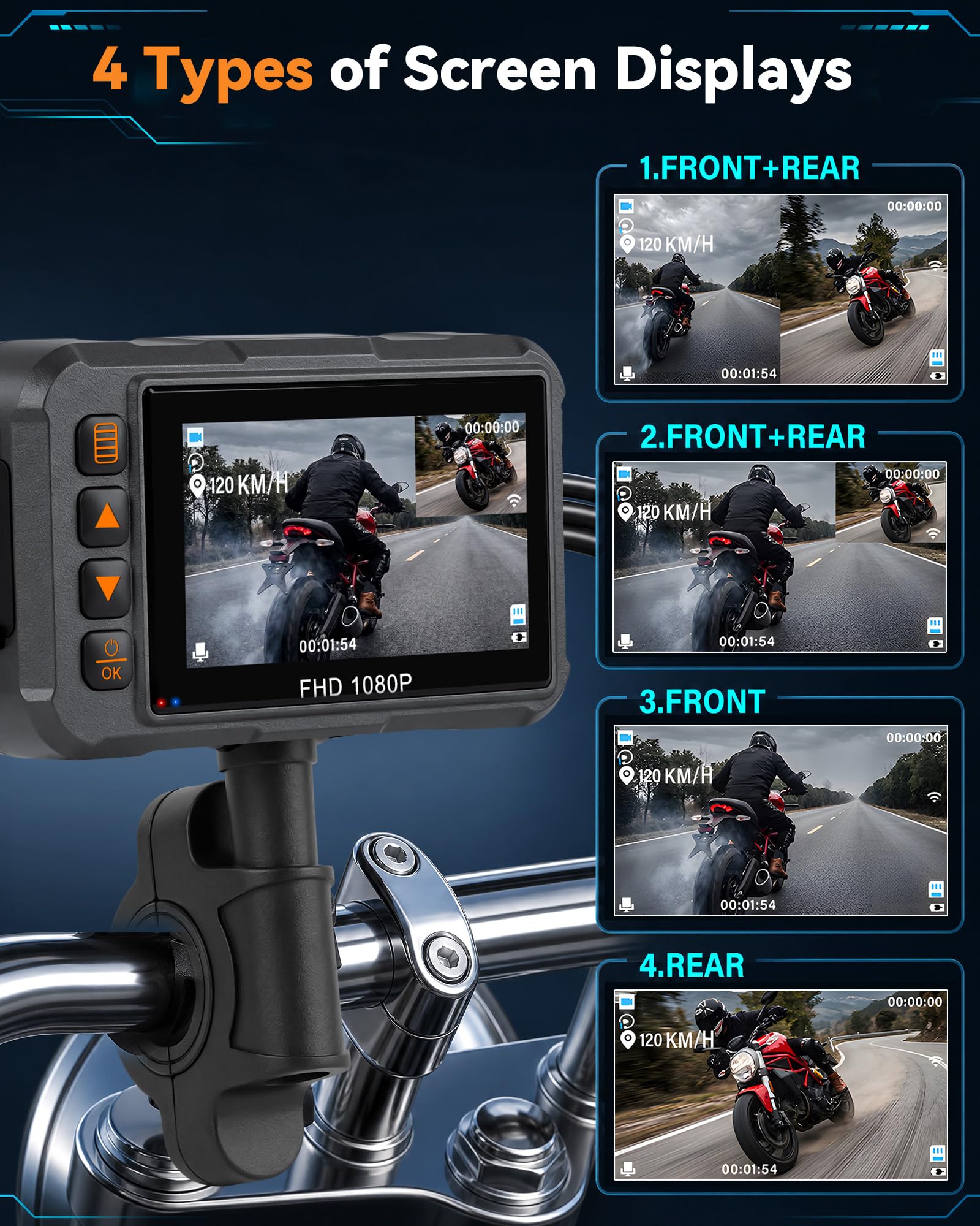 SIXWIN Dashcam Moto Avant et Arrière, Caméra Moto 3 Pouces HD, Étanche IP67, avec GPS, HDR, Capteur G, Enregistrement en Boucle, Grand Angle, pour Motocyclette, Sports Motorisés, UTV, ATV