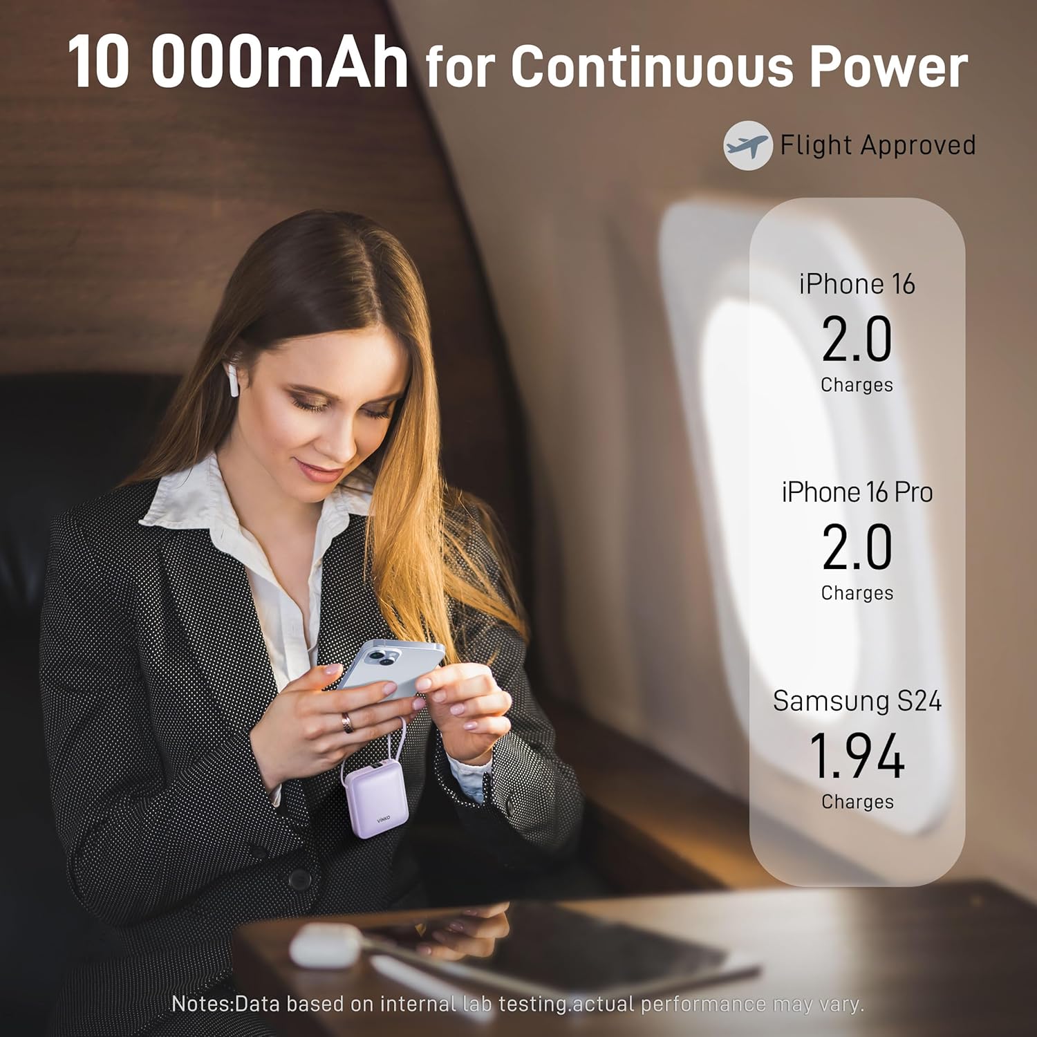 VINKO Portable Charger Power Bank with Built-in Cables, 22.5W Fast Charging 10000mAh Phone Charger, Small Travel Battery Pack with Smart LED Display for iPhone, Android & USB-C Devices(Purple) - Image 8