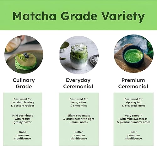 Miniatura 5 de Dr. Weil Matcha Kari - Juego de té mini matcha, blanco, ceremonial, orgánico, japonés, matcha y batidor con soporte