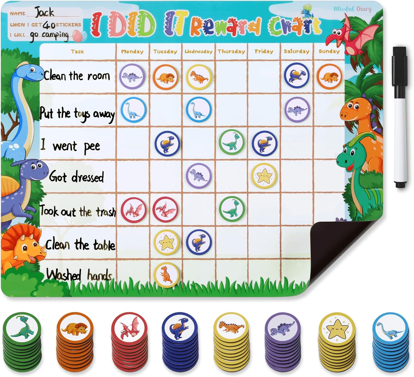 Blissful Diary Chore Chart for Kids, Magnetic Behavior Chart for Kids at Home w 72 Magnetic Stickers, Cute Dinosaur Theme Reward Chart for Toddlers, Dry Erase Responsibility Chart for Potty Training