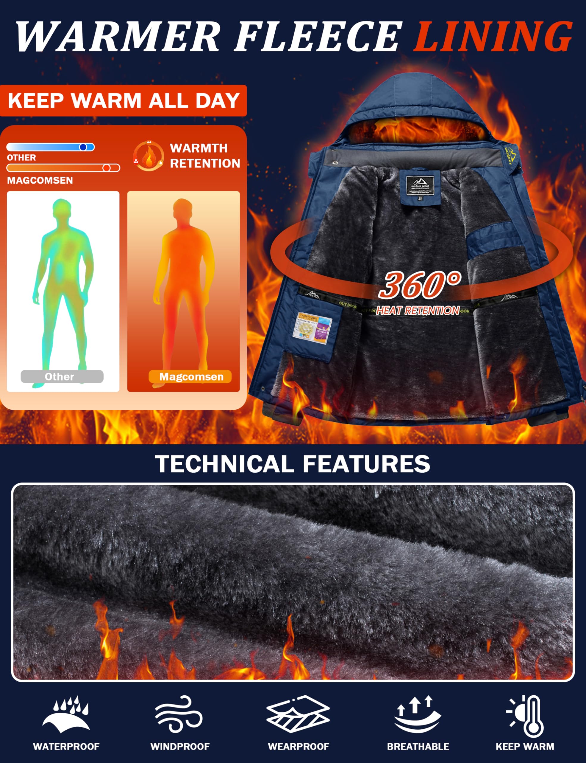 MAGCOMSEN Giacca da Sci Impermeabile da Uomo Antivento da Montagna Parka in Pile con Cappuccio