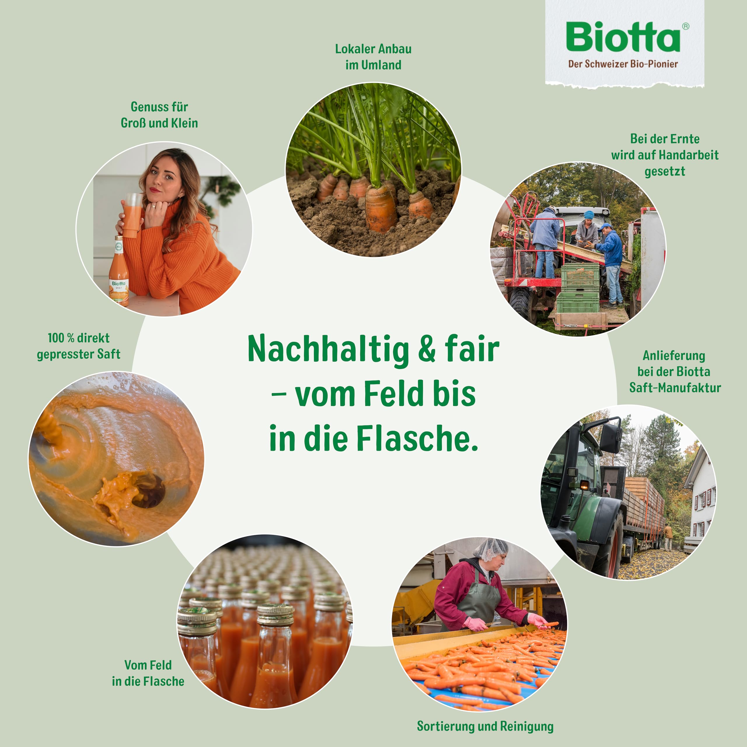Biotta Wellness Woche Saftpaket | Paket für 1 Woche Saftfasten