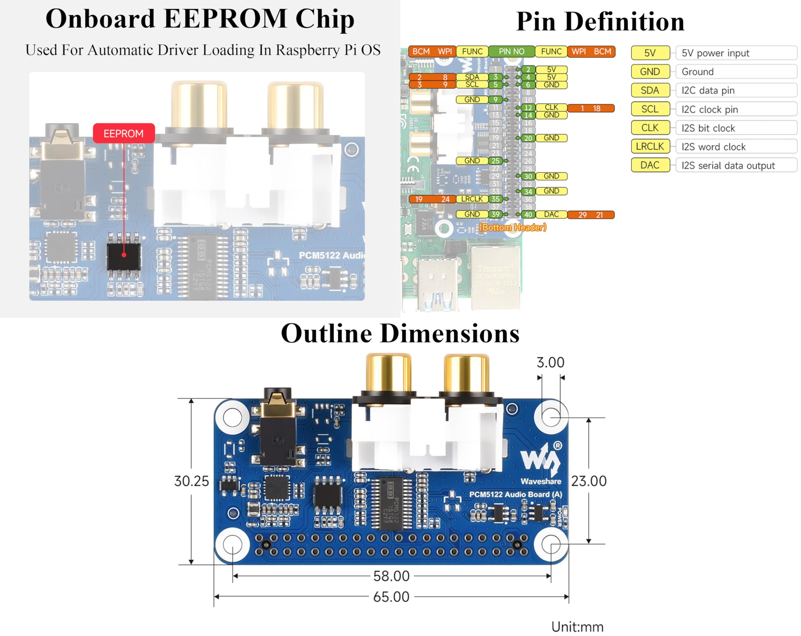 PCM5122 Scheda audio HIFI I2S DAC compatibile con Raspberry Pi 5/4B/3B+/3B/Pi Zero W/Zero 2W/Pico W/Pico 2W, basata su Pi 40PIN GPIO Header, codifica/decodifica stereo, supporta la riproduzione audio