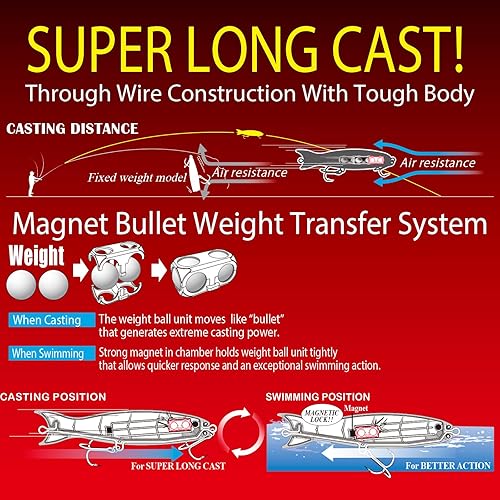 Miniatura 2 de Yo-Zuri Yo Zuri R Mag Popper ' F Mm 1 4