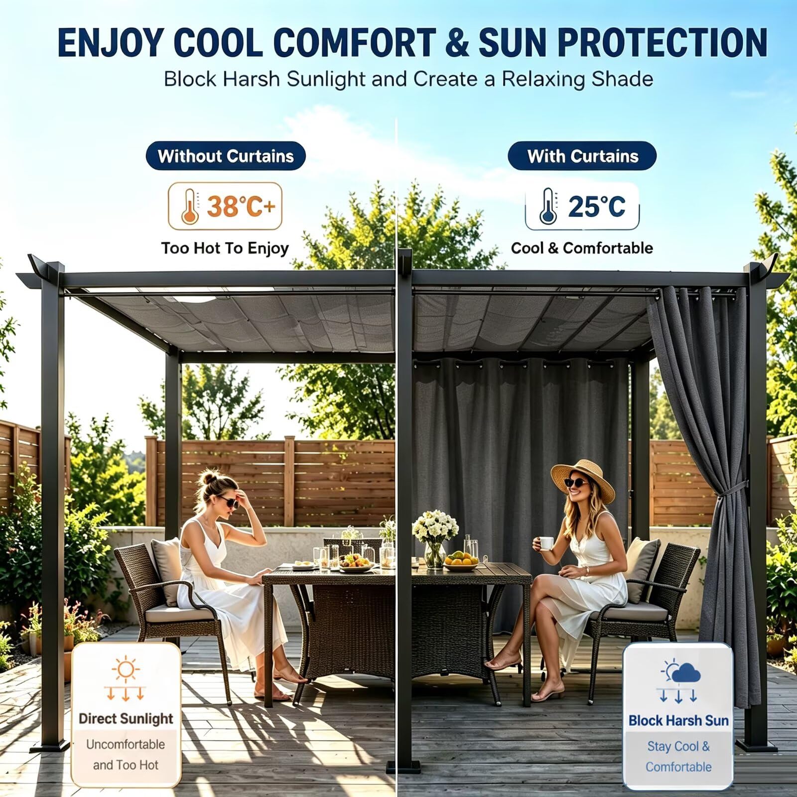 Pavillon Vorhänge Wetterfest,Vorhang mit Ösen 2er H213 x B177cm dunkelgrau | Pflegeleicht & Schnell trocknend: Abwaschbare Pavillon Vorhänge. Leicht zu verstauen, auch als Türvorhang drinnen