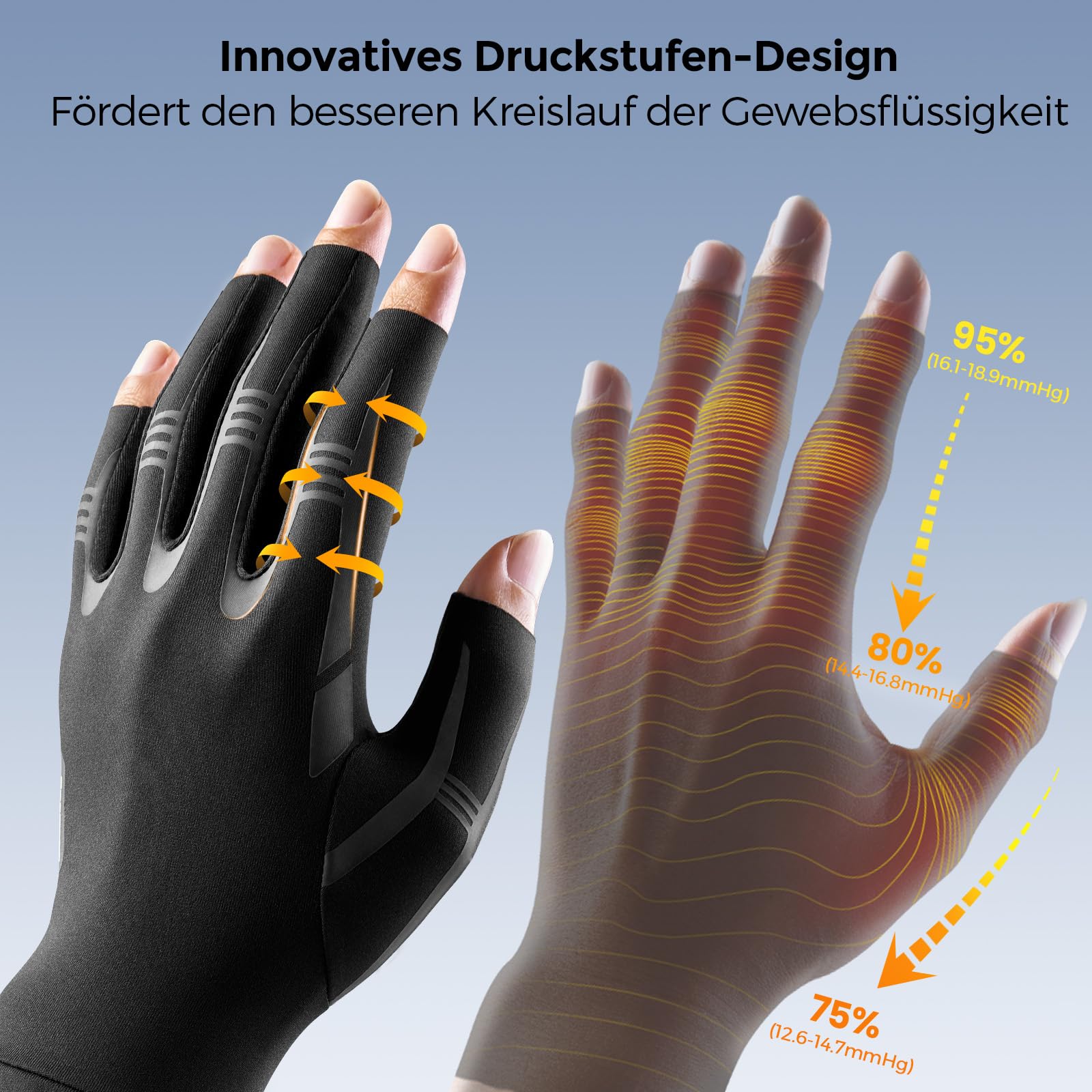 FREETOO Vollhand-Kompression Arthrose Handschuhe, Hochelastische Anliegende Kompressionshandschuhe für Arbeit Schlafen Sport, Schmerzlindert Polyneuropathie Handschuhe für Arthritis Karpaltunnel