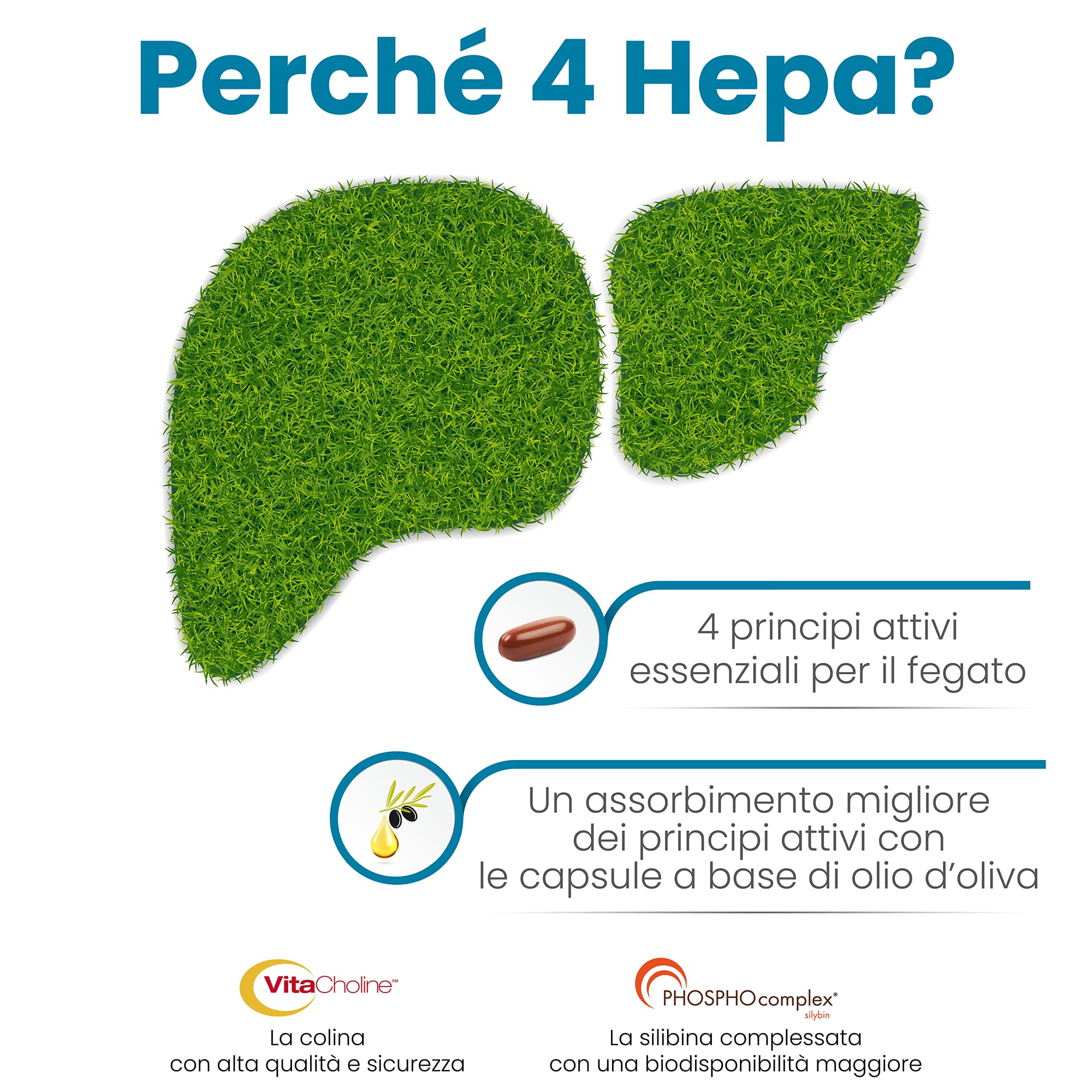 Sifar Nutra 4 Hepa | integratore depurativo fegato | per la normale funzionalità epatica | con carciofo, tarassaco, colina, silibina da cardo mariano | 30 capsule