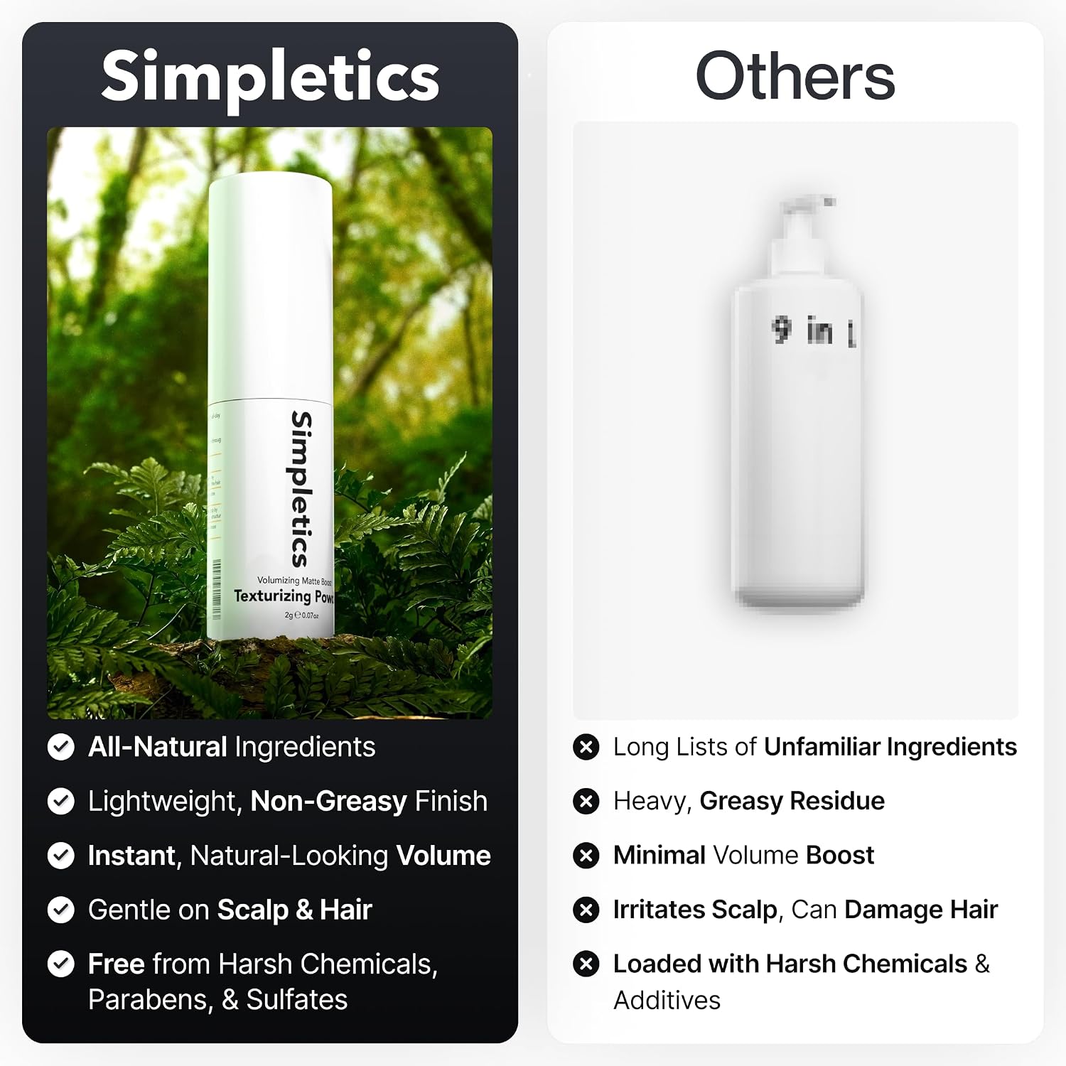 Simpletics Texturizing Powder - All Natural, 4 Ingredient Nourishing Formula with Rice Starch - Chemical Free - Gives Volumized, Texturized, Matte Finish to Men & Women