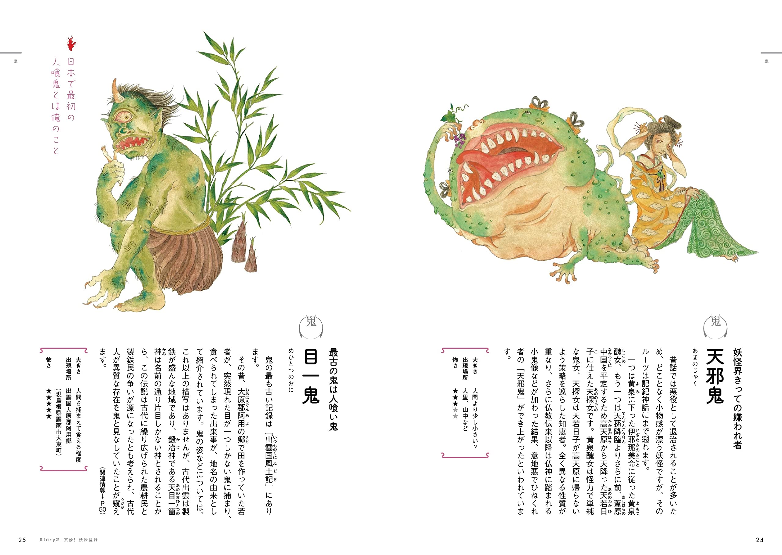 Amazon.com: Mioko Monga: books, biography, latest update