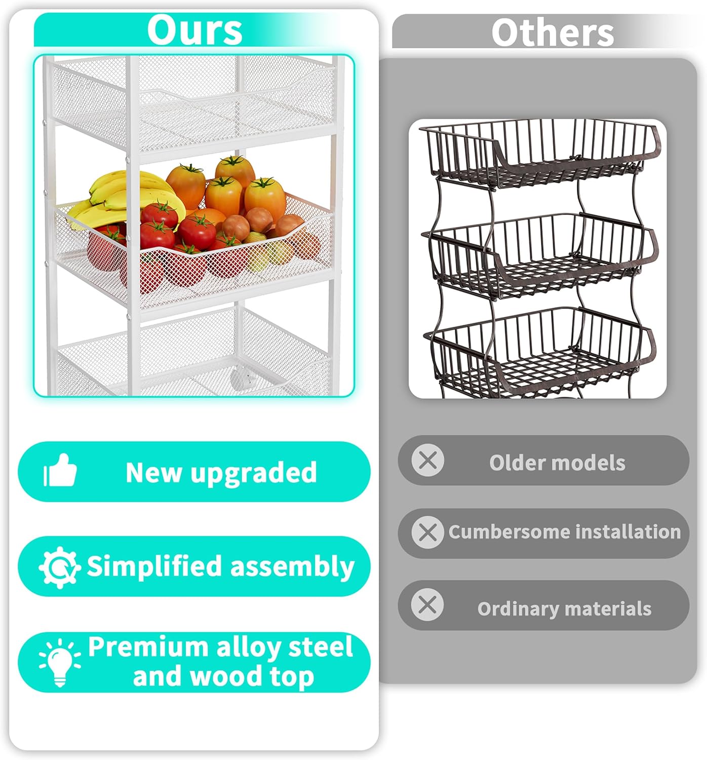 HapiRm Fruit Basket Kitchen Cart - 4-Tier Rolling Storage Cart with Wheels, Wood Top Utility Pantry Cart for Vegetables, Potatoes, Onions, Bread, Snacks - Image 3