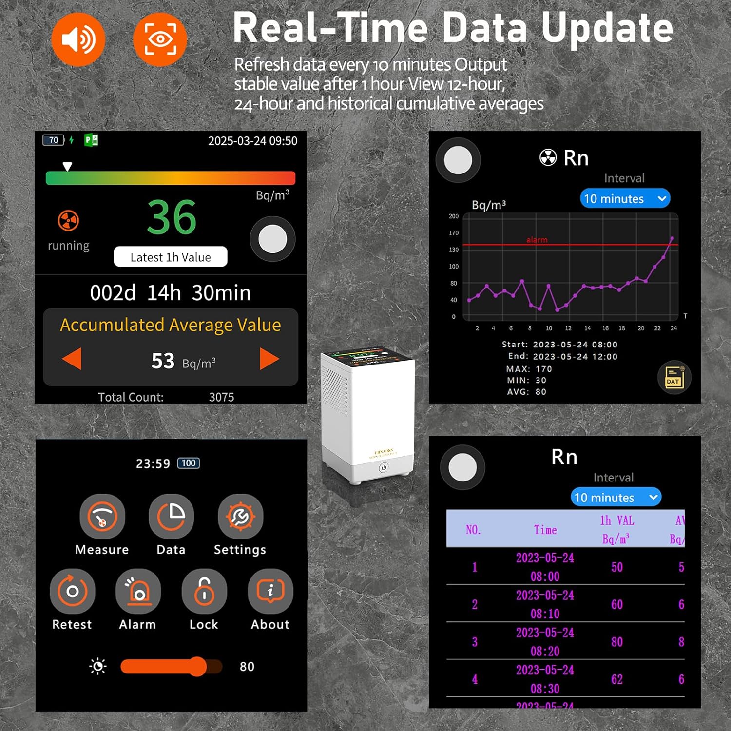 CHNADKS RM-73 display showing real-time radon data, historical graph, and table view.