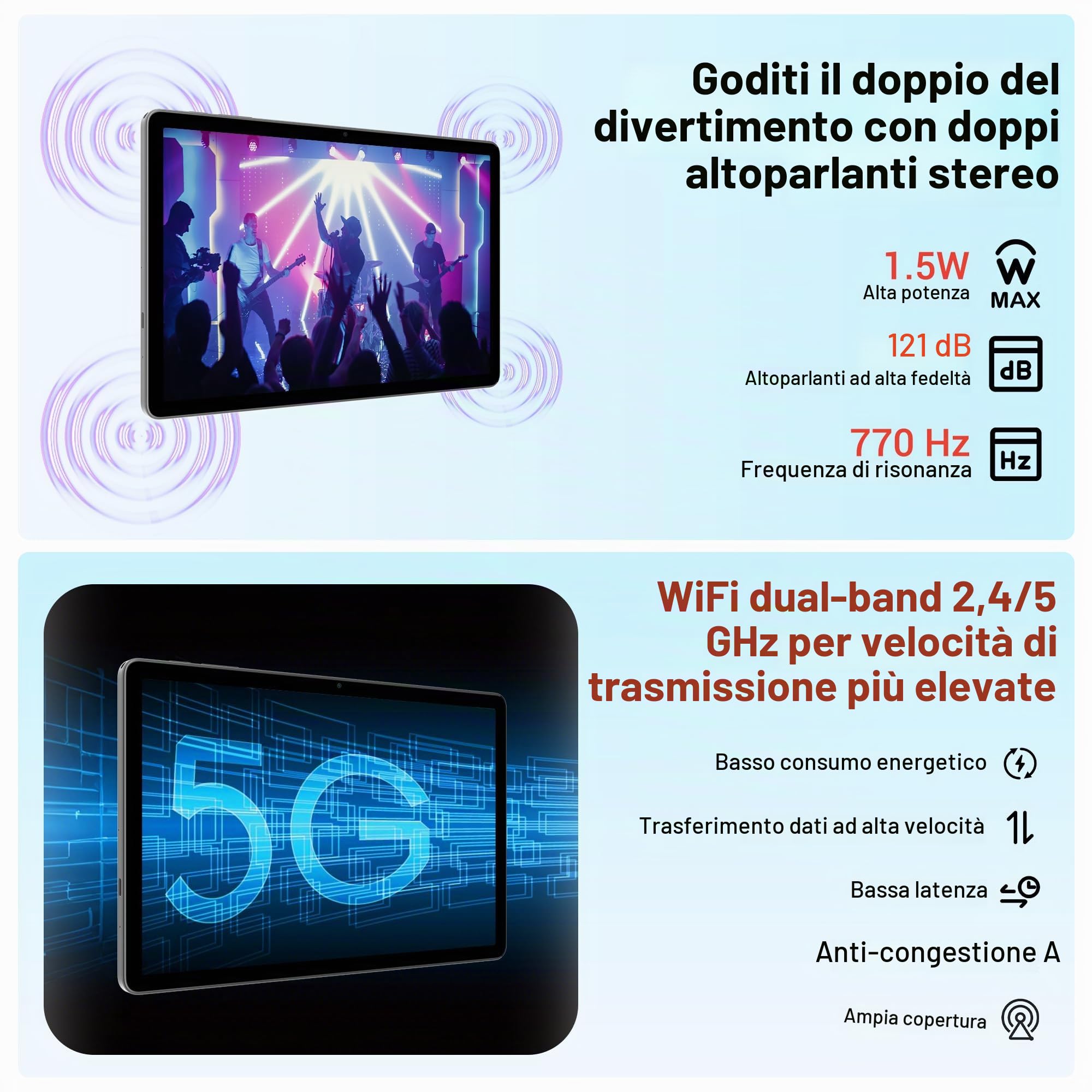 Tablet 11 Pollici Android 16 Tablet 5G WiFi,Octa-Core 2.0Ghz,36GB RAM+512GB ROM/8000mAh/Face Unlock/OTG/GPS-Tablets in Offerta con Tastiera e Mouse,Grigio