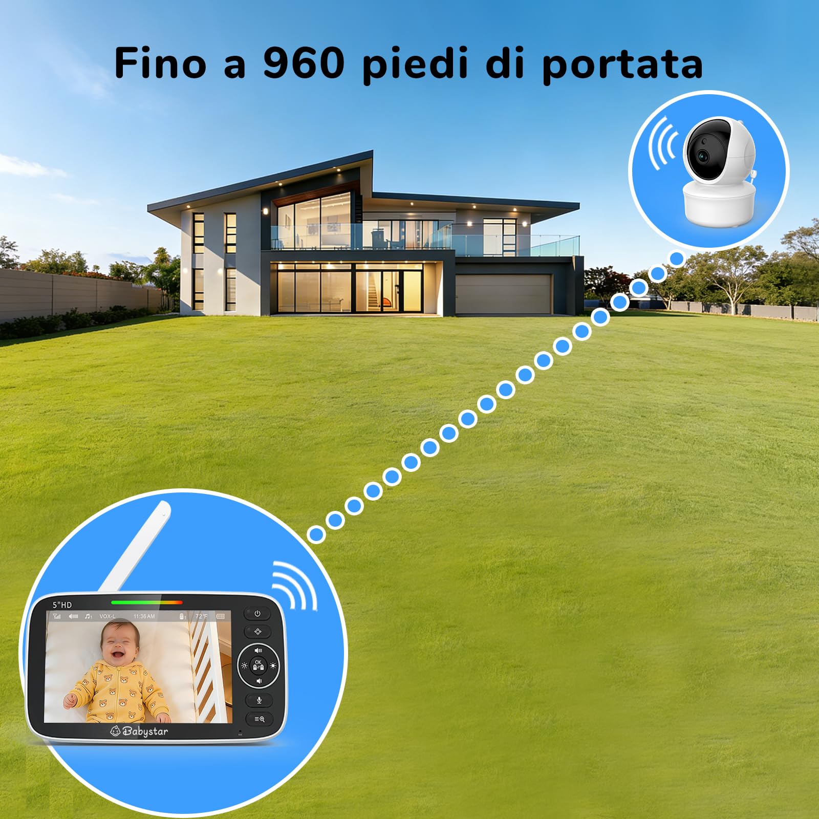 Babystar Babyphone con fotocamera da 5 pollici, 720P, video HD, senza Wi-Fi, con fotocamera e audio, funzione vox, sensore di temperatura, visione notturna, audio a 2 vie