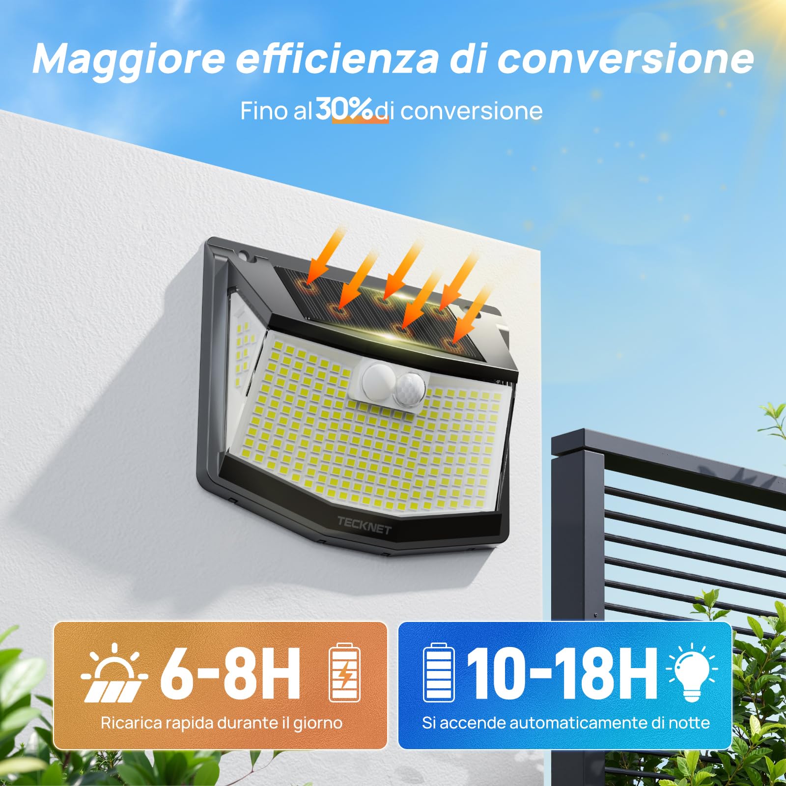 TECKNET Lampade solari per esterni con sensore di movimento [8 pezzi] | Lampada solare a 248 LED, 3 modalità, 300°, IP66, impermeabile, per esterni, per giardino, parete, posta, sentiero, garage