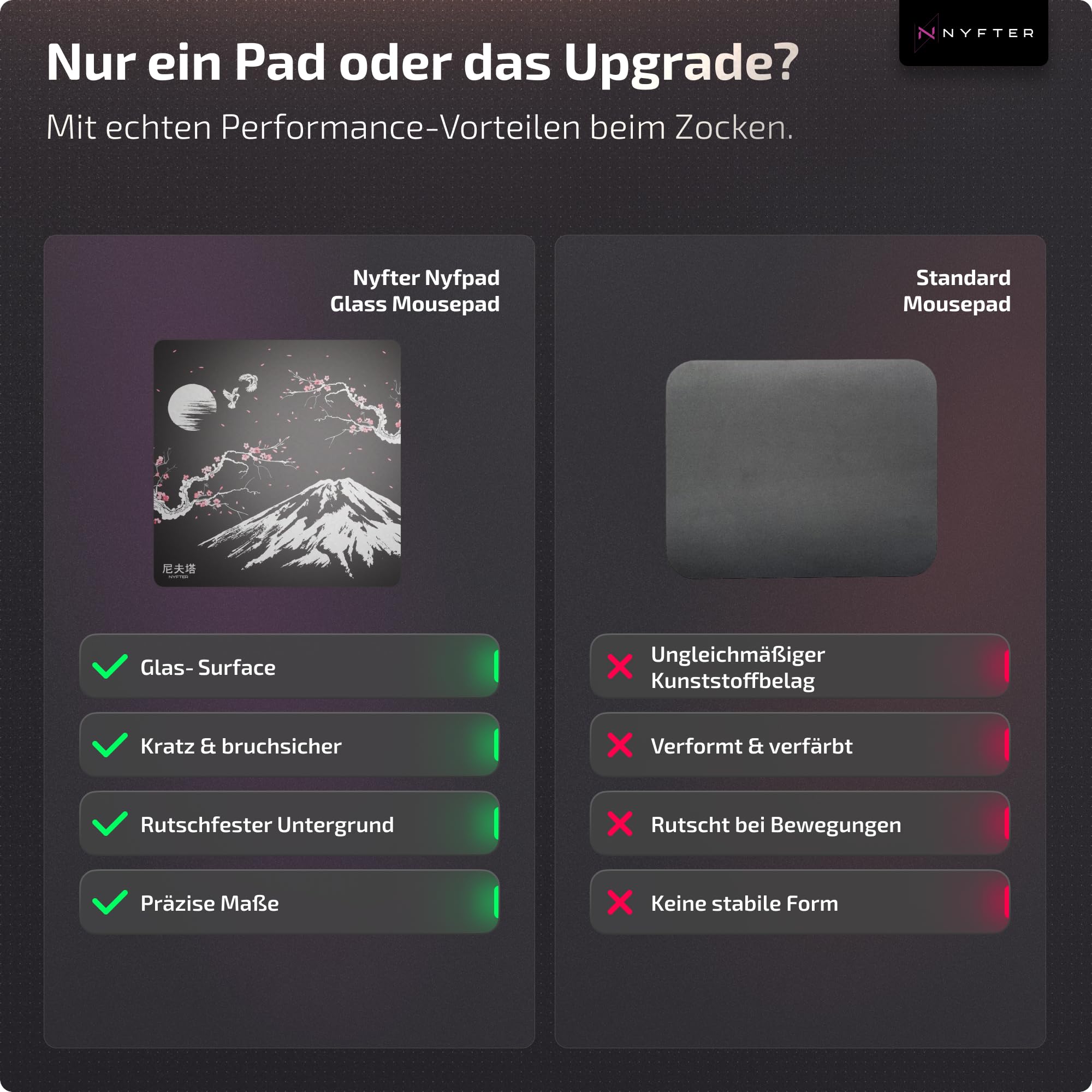 Nyfter Glas Gaming Mauspad 50x50 – Ultra-Präzise Oberfläche, Gehärtetes Glas, Vollsilikon-Anti-Rutsch, Abgerundete Kanten, Perfekter Glide – Premium Mouse Pad/Glasspad für Esports & Gaming (Sakura)