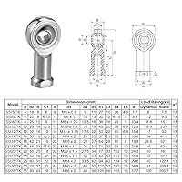 Vista 5 de uxcell SSI10T/K Rodamiento de extremo de varilla de 0.394 in de diámetro de acero inoxidable M10x1.5 rosca hembra mano derecha