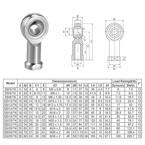 Miniatura 5 de uxcell SSI10TK Rodamiento de extremo de varilla de 0.394 in de diámetro de acero inoxidable M10x1.5 rosca hembra mano derecha