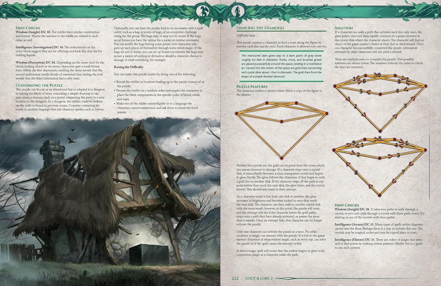 Loot & Lore 2 - 300+ pages of 5e DM resources: puzzles, traps, magic items, encounters, maps, tables, templates      Hardcover – March 1, 2025