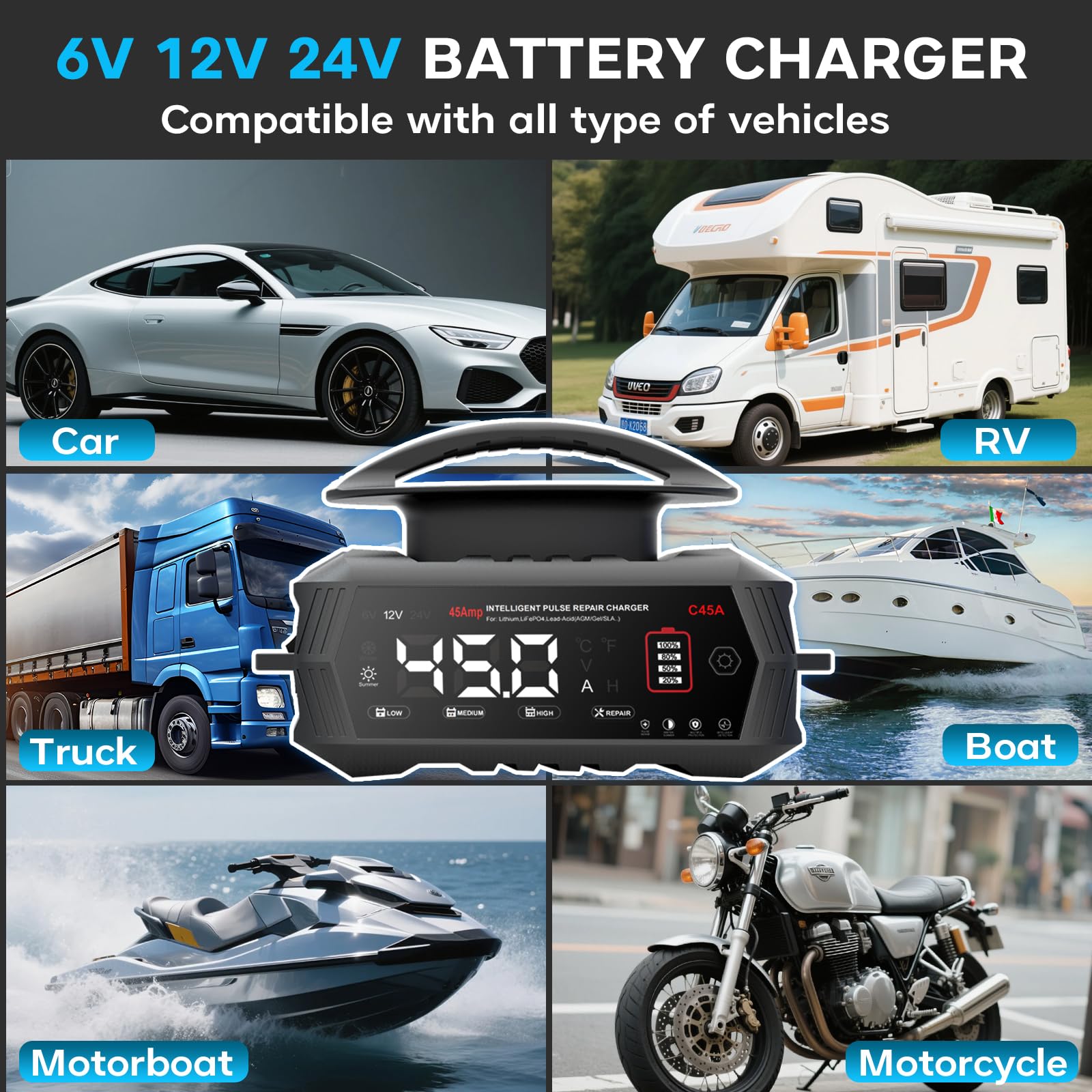 Caricabatteria 45Amp,6V/12V/24V Lithium,LiFePO4,Piombo acido,Caricabatteria da auto intelligente completamente automatico,Caricabatteria da viaggio