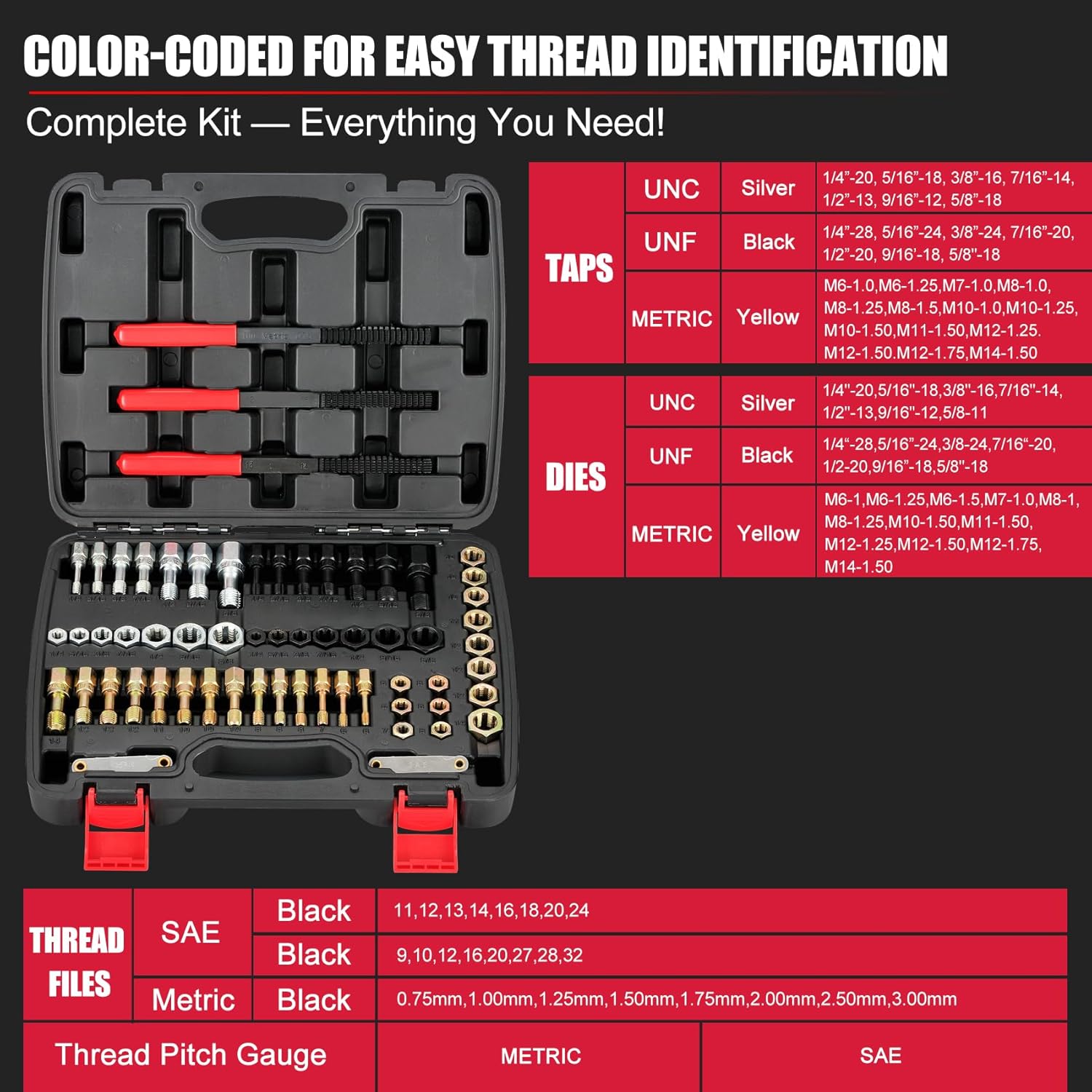 MAXMAN 61Pcs Thread Chaser Set, Thread Restorer Kit & Rethread Repair Tool, SAE & Metric Thread Chaser Set, Bolt Thread Repair Kit with Thread Pitch Gauge - Restore Rusted Bolts, UNC/UNF/Metric