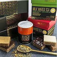 Vista 8 de Leche, té, agua