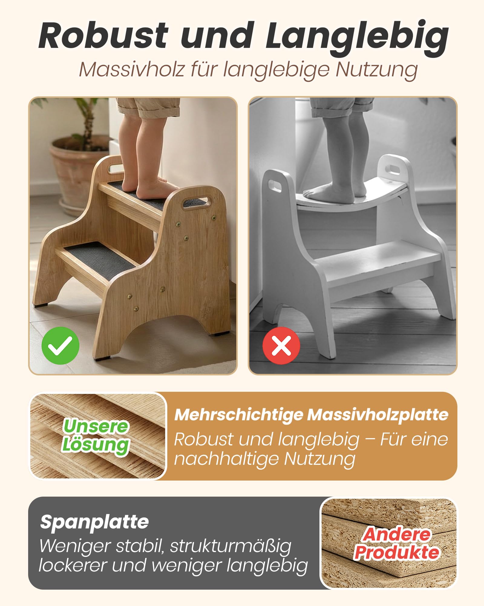 Tritthocker Kinder aus Holz – extra stabil & rutschfest, Anti-Rutsch Stufen, sichere Rundkanten, Fester Halt – ideal für Bad, Toilette & Küche