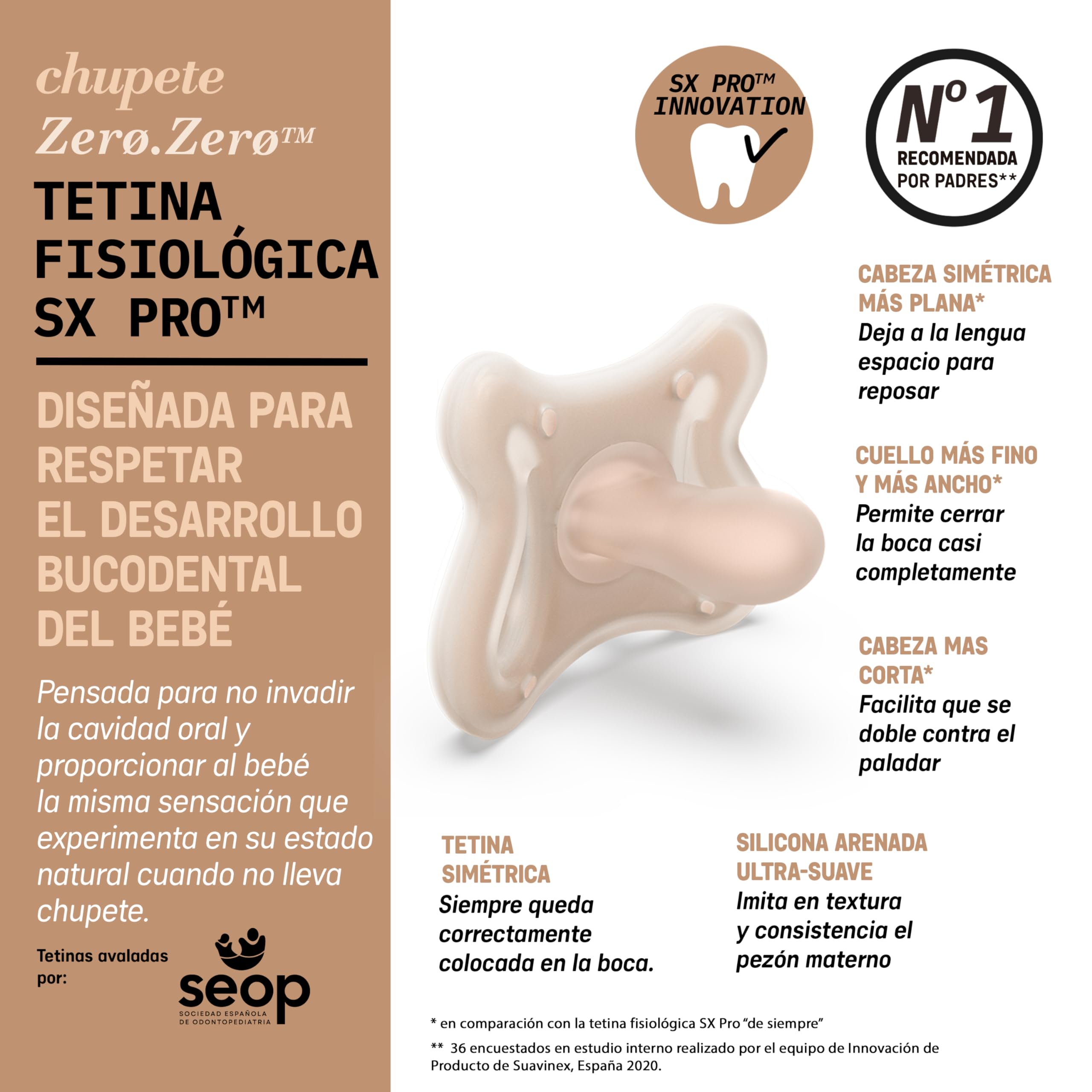 Suavinex, Pack 2 Chupetes Recién Nacido Zero Zero, Tetina Fisiológica SX Pro, Bebés 0/6 Meses, Hipoalergénico, Apto Piel Sensible, Silicona, Respeta Desarrollo Bucodental, Compatible Lactancia, Fair