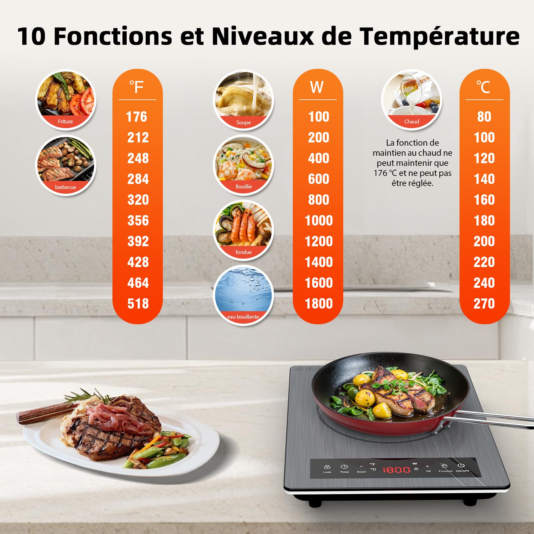 VBGK Tables de Cuisson, 1800W Plaque de Cuisson Electrique, plaque Induction Portable avec Contrôle Tactile, 10 Niveaux de Température, Verrouillage de Sécurité, Minuterie, Plaque à Induction Portable