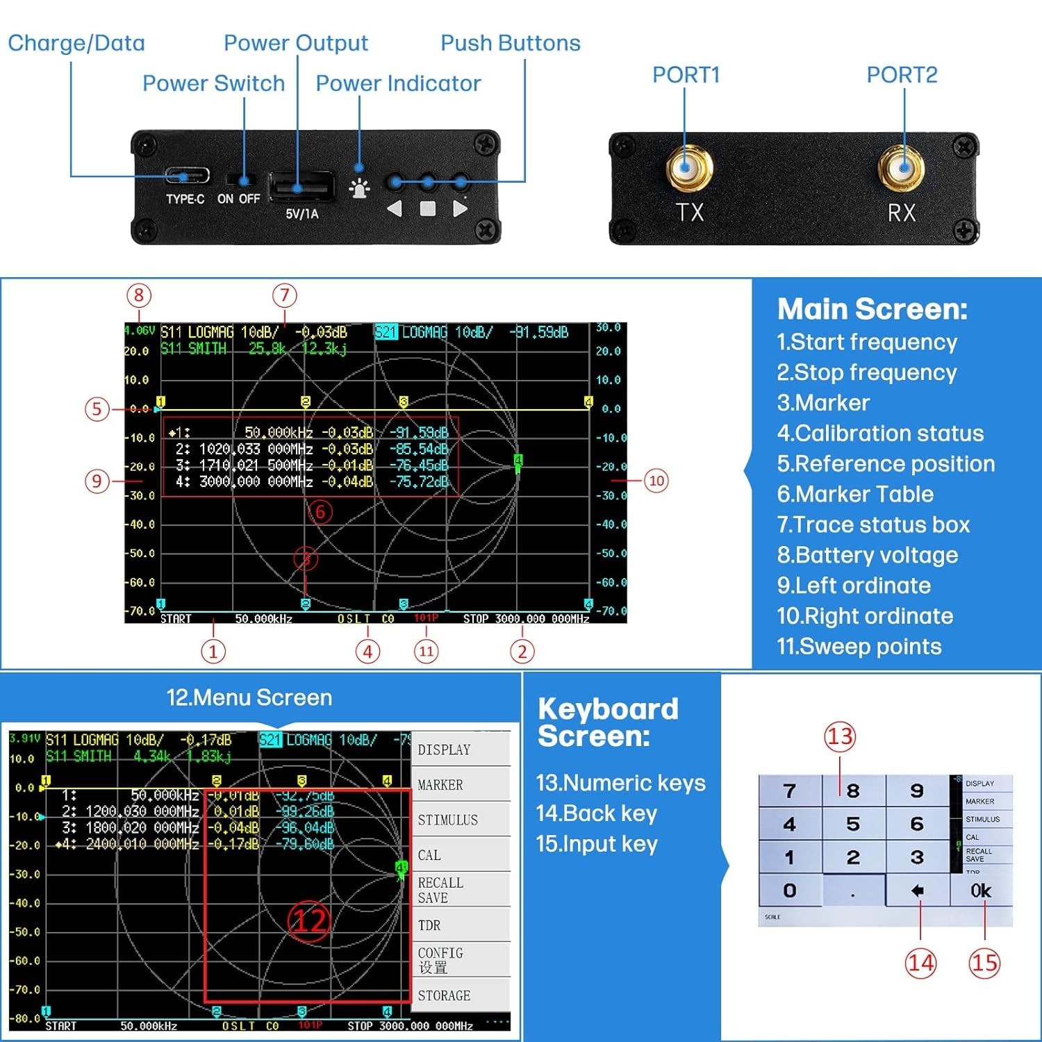 AURSINC NanoVNA-F V2 Ultimo Analizzatore di Rete Vettoriale 50KHz-3GHz HF VHF UHF VNA Schermo LCD da 4,3 Pollici Analizzatore di antenna - Misurazione dei Parametri S, Fase, Ritardo, Diagramma Smith
