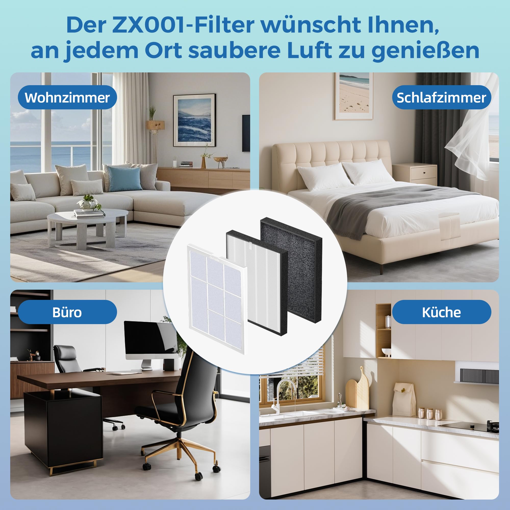 Ersatzfilter kompatibel mit dem ZX001-Luftreiniger, 3-in-1-HEPA- und Hochleistungs-Aktivkohlefilter für den Hausgebrauch, 2er-Pack