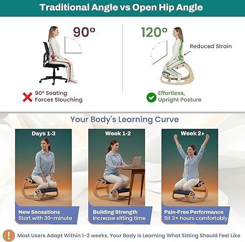 Miniatura 7 de NYPOT Silla ergonómica de rodillas con asientos ajustables - Silla de rodillas para corrección de postura y taburete oscilante para escritorio -