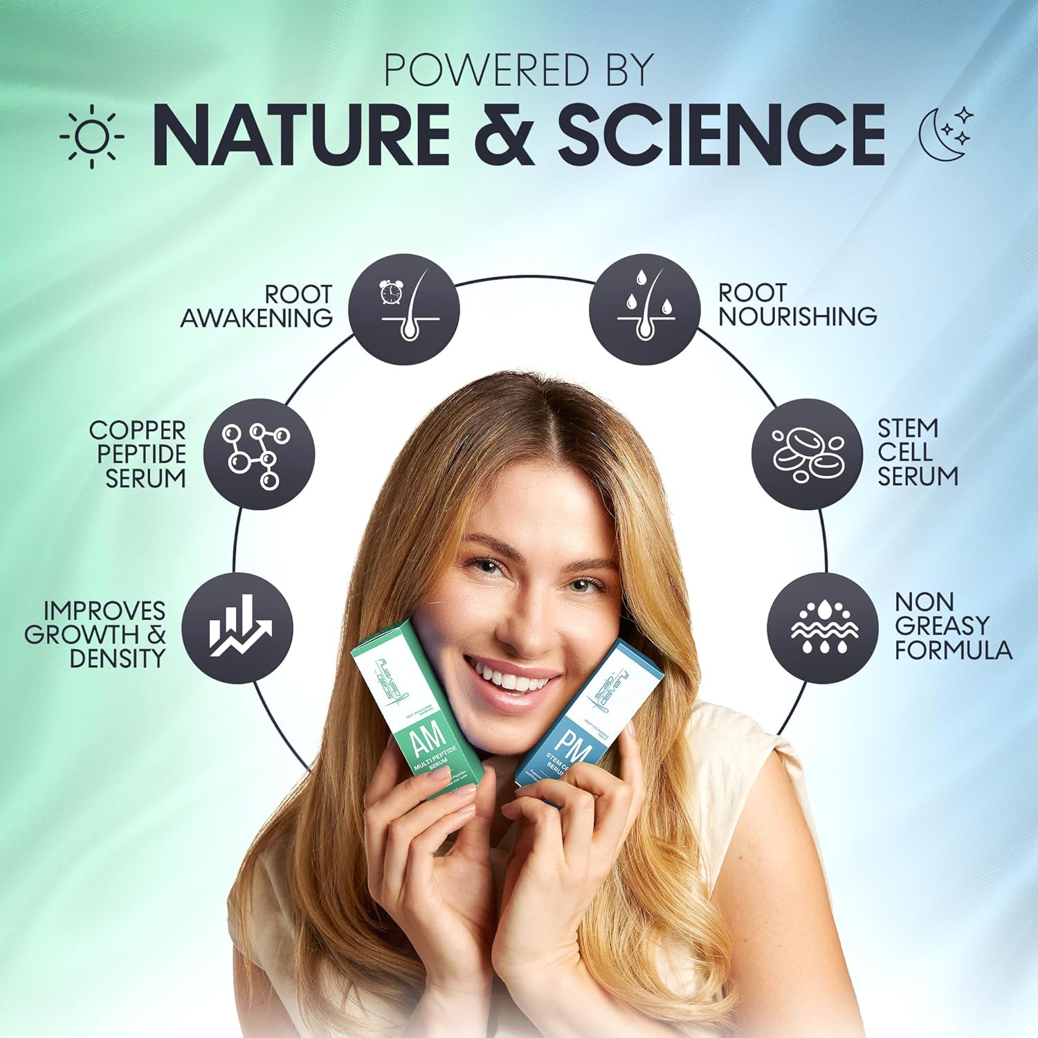 AM/PM Hair Growth Serum for Men & Women | Stem Cells + Multi-Peptide Serum | GHK-Cu Peptide + Redensyl + Capixyl + Procapil | Hair Regrowth Treatment | DHT Blocker | 2 x 30 mL - Image 8