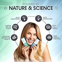 Vista 8 de Scalp Delivery AM/PM GHK-CU Peptide, suero para el crecimiento del cabello Bloqueador de DHT, tratamiento capilar con células madre con Redensyl +