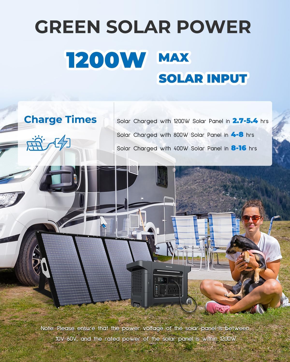 Power station being charged by solar panels