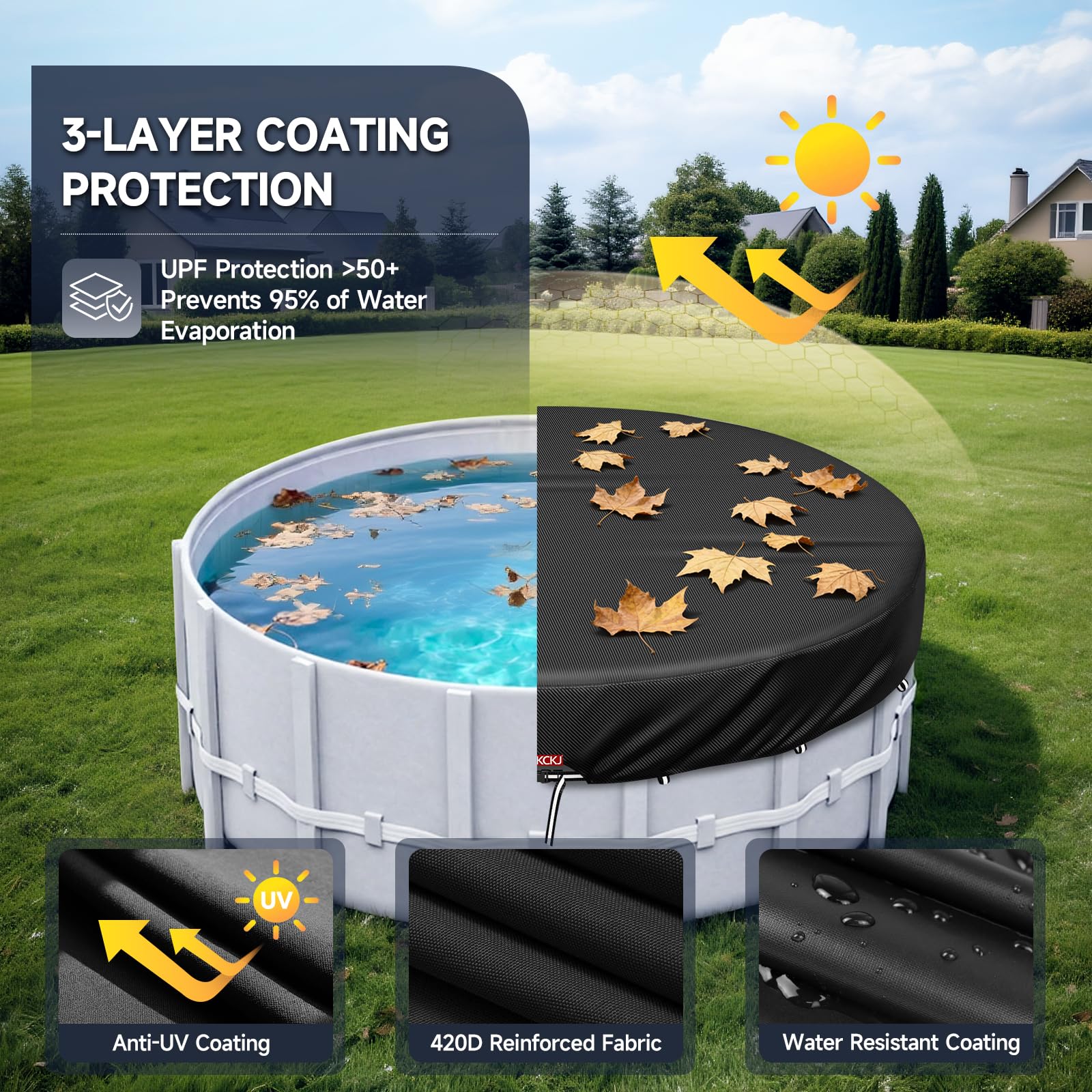 LXKCKJ Copertura per piscina rotonda, 5,1 m, copertura solare per piscine fuori terra, copertura estiva per piscina, con accessori per piscina, telo in PE, ideale per impermeabile e antipolvere (470
