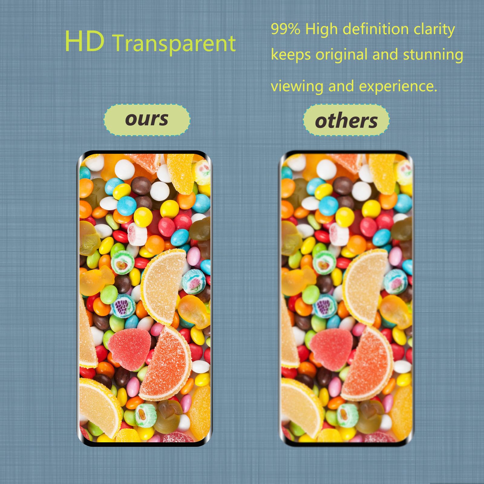 QZJinch 2+2 Pellicole Vetro Temperato per Realme 12 Pro/Plus, Protettive e Fotocamera, 3D Copertura Totale, Ultra HD, Senza Bolle, Anti-Graffio, Durezza 9H