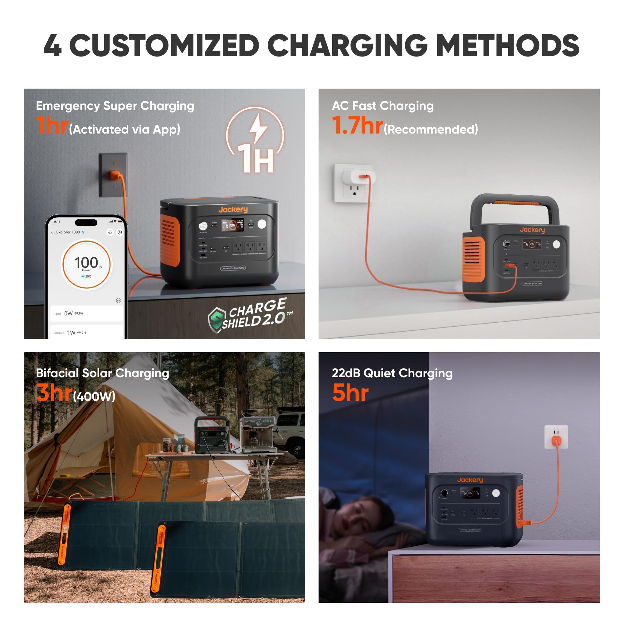 Jackery Explorer 1000 v2 Portable Power Station,1070Wh LiFePO4 Battery,1500W AC/100W USB-C Output, 1 Hr Fast Charge, Solar Generator for Outdoor/Camping/Off-Grid Living/RV/Emergency — view 3