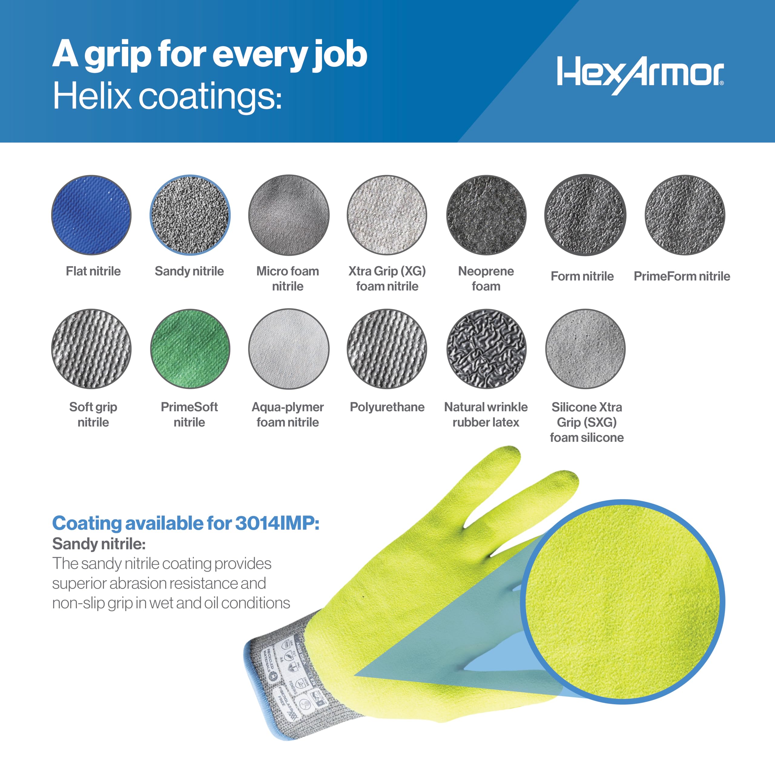 HexArmor Helix 3014IMP Gants de sécurité avec paume revêtue de nitrile résistant aux coupures, résistants aux coupures, pour écran tactile antichoc, taille M