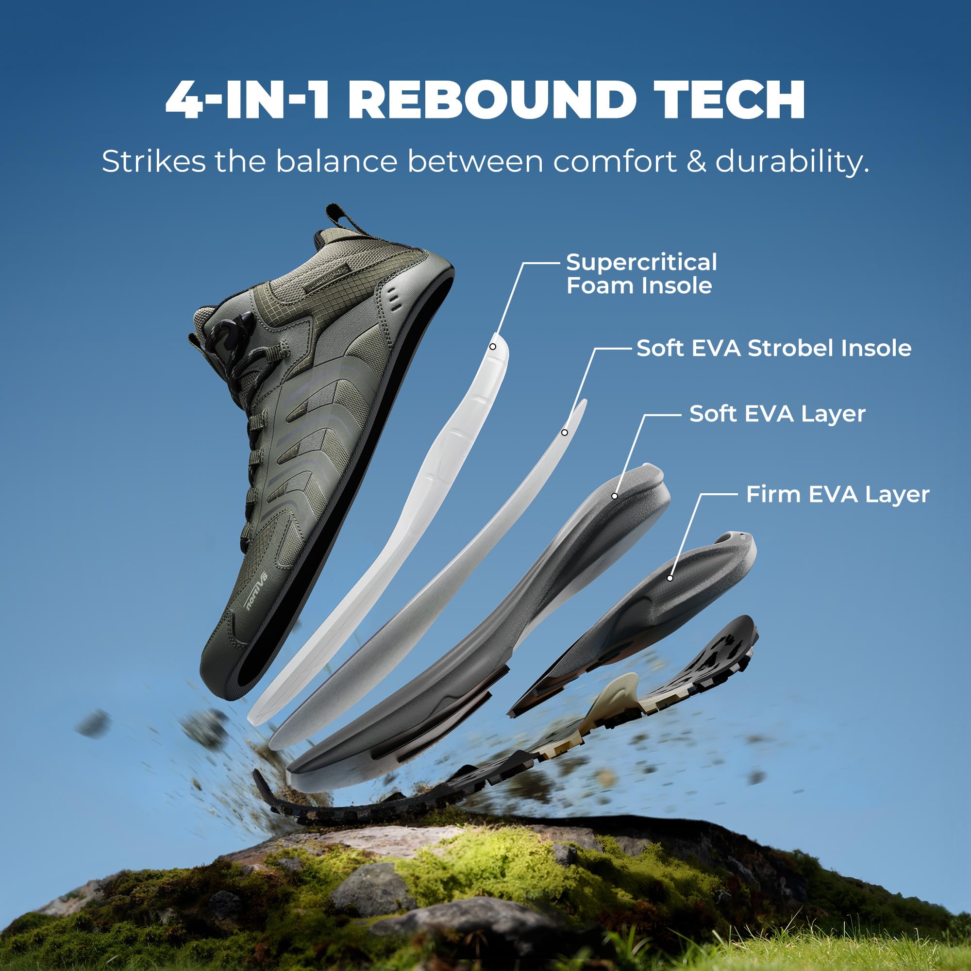 NORTIV 8 Men's Waterproof PRO Hiking Boots Lightweight Outdoor Trekking Camping Climbing Shoes for All Day Comfort Armadillo FieldLite - 5