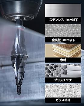 Amazon.co.jp: EZARC(イザーク) 新開発C型刃 三枚刃ステップ