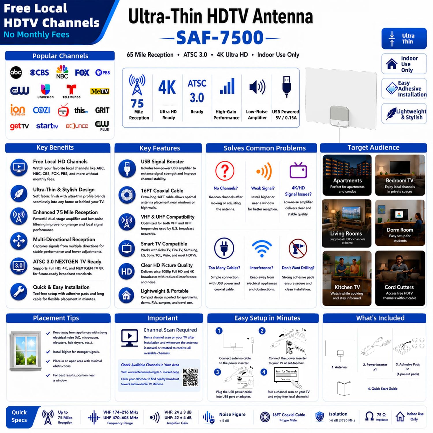 Antena de TV para interiores 2026, antena HDTV amplificada con recepción de 75 millas, cable de 16 pies, amplificador de señal USB, ATSC 3.0, Smart TV 4K 1080p, VHF UHF, ultra delgada, canales locales