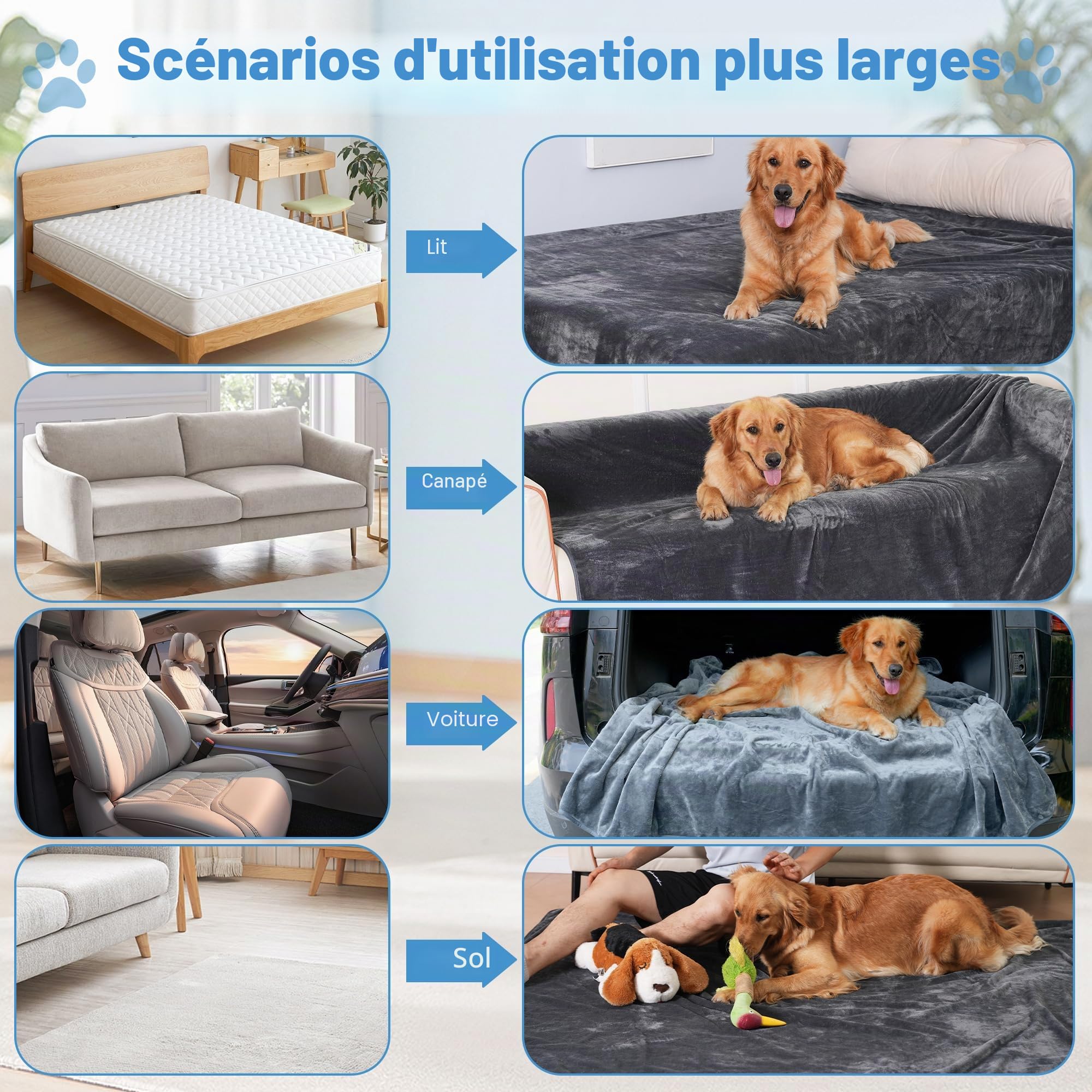 Couverture Imperméable pour Chien 152x203 cm, Plaid pour Animaux en Flanelle Lavable pour Canapé et Lit, Antidérapant, Protecteur de Meubles pour Chiens et Chats de Petite à Arande Taille