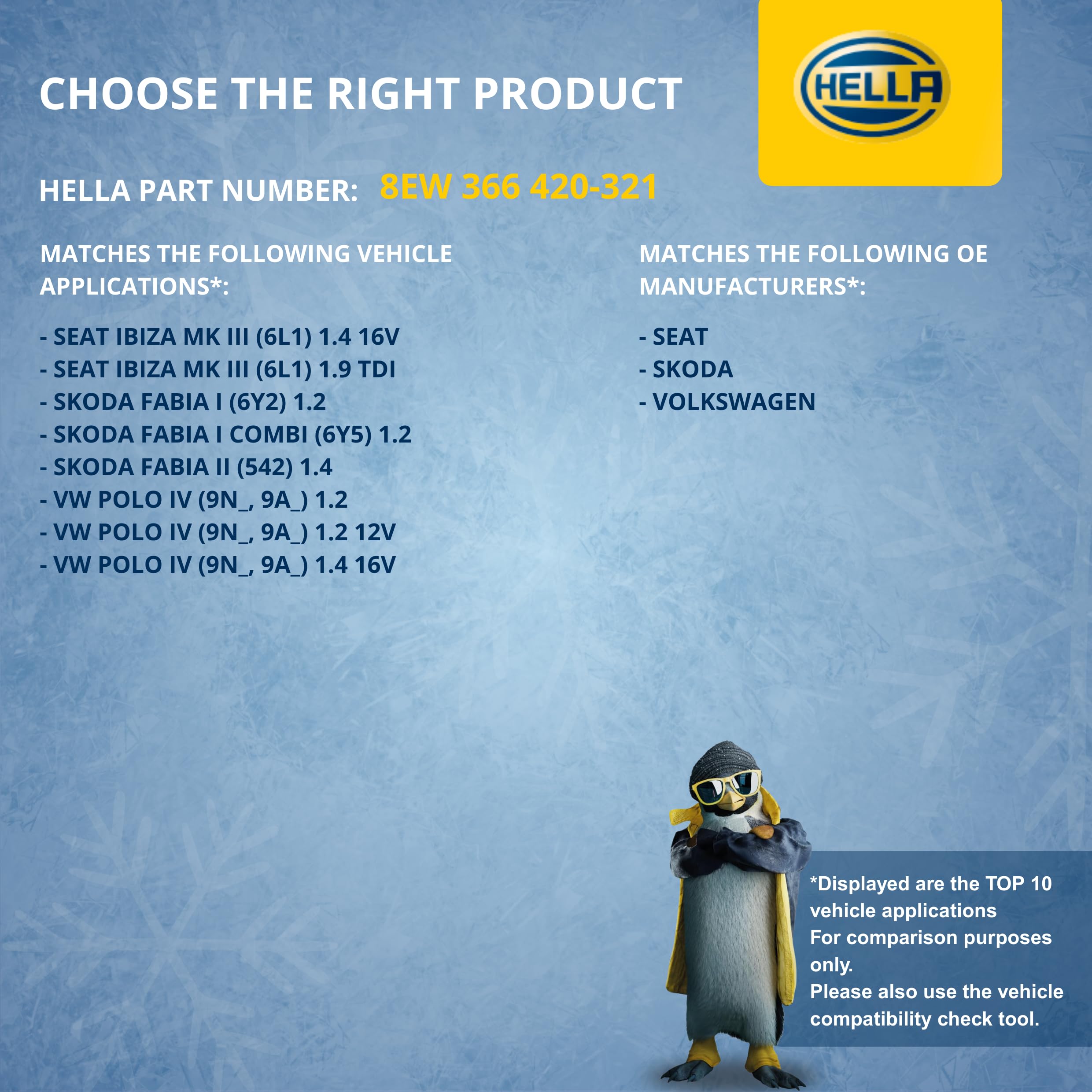 HELLA 8EW 366 420-321 wentylator, chłodzenie silnika - 12 V - 114 W - elektryczny - Ø: 290 mm - bez ramy wentylatora chłodnicy (ościeżnica) bez oporu