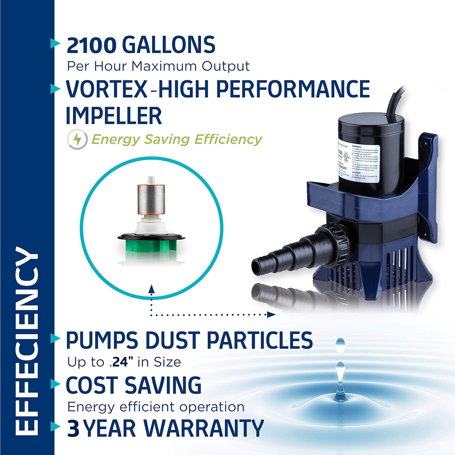 Alpine Corporation Alpine PAL2100 Cyclone Pump-2100 GPH-for Fountains, Waterfalls, and Water Circulation Pond Pump, 8"L x 5" W x 6"H, Black & Blue : Pond Water Pumps : Patio, Lawn & Garden