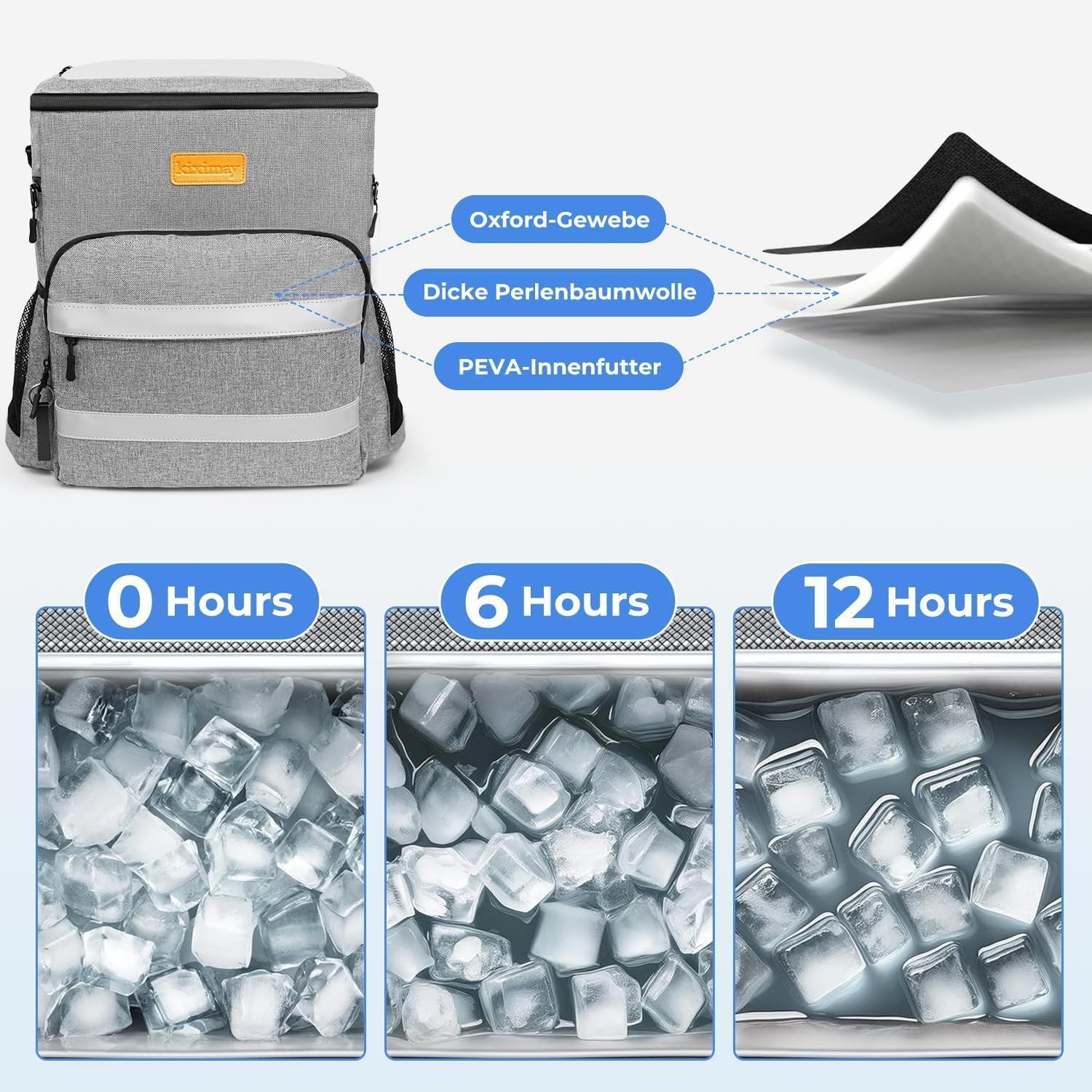 30L Kühltasche, Premium Isolierte Kühlbox – 24+ Stunden Kalt, Faltbar, Wasserdicht & Auslaufsicher – Ideal für Camping, Picknick, Strand, BBQ & Auto