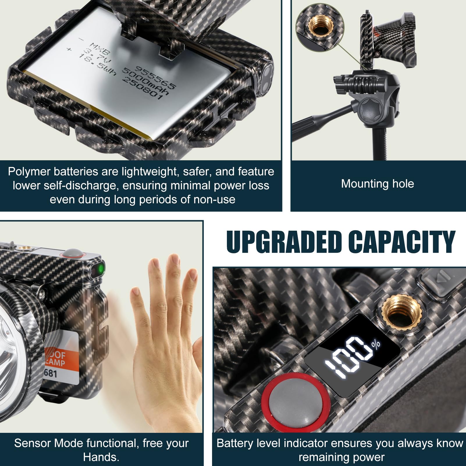 YK-681 Lampe frontale LED ultra fine avec détecteur de mouvement, batterie polymère 5000 mAh, 4 modes avec affichage du niveau de batterie, étanche IP65, parfaite pour le camping, la randonnée, la