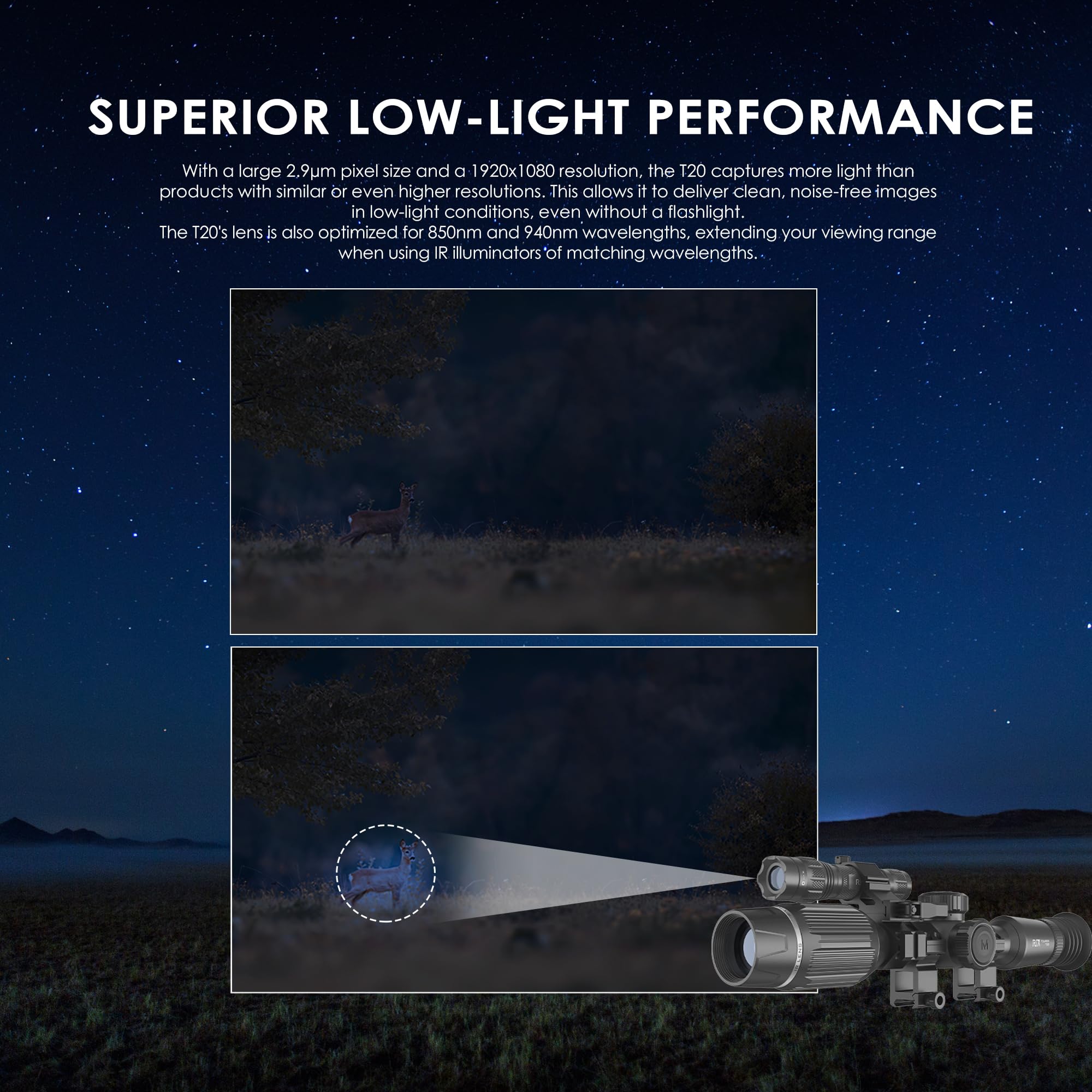 Amazon.com : RIX Tourer T20 Digital Night Vision Rifle Scope for