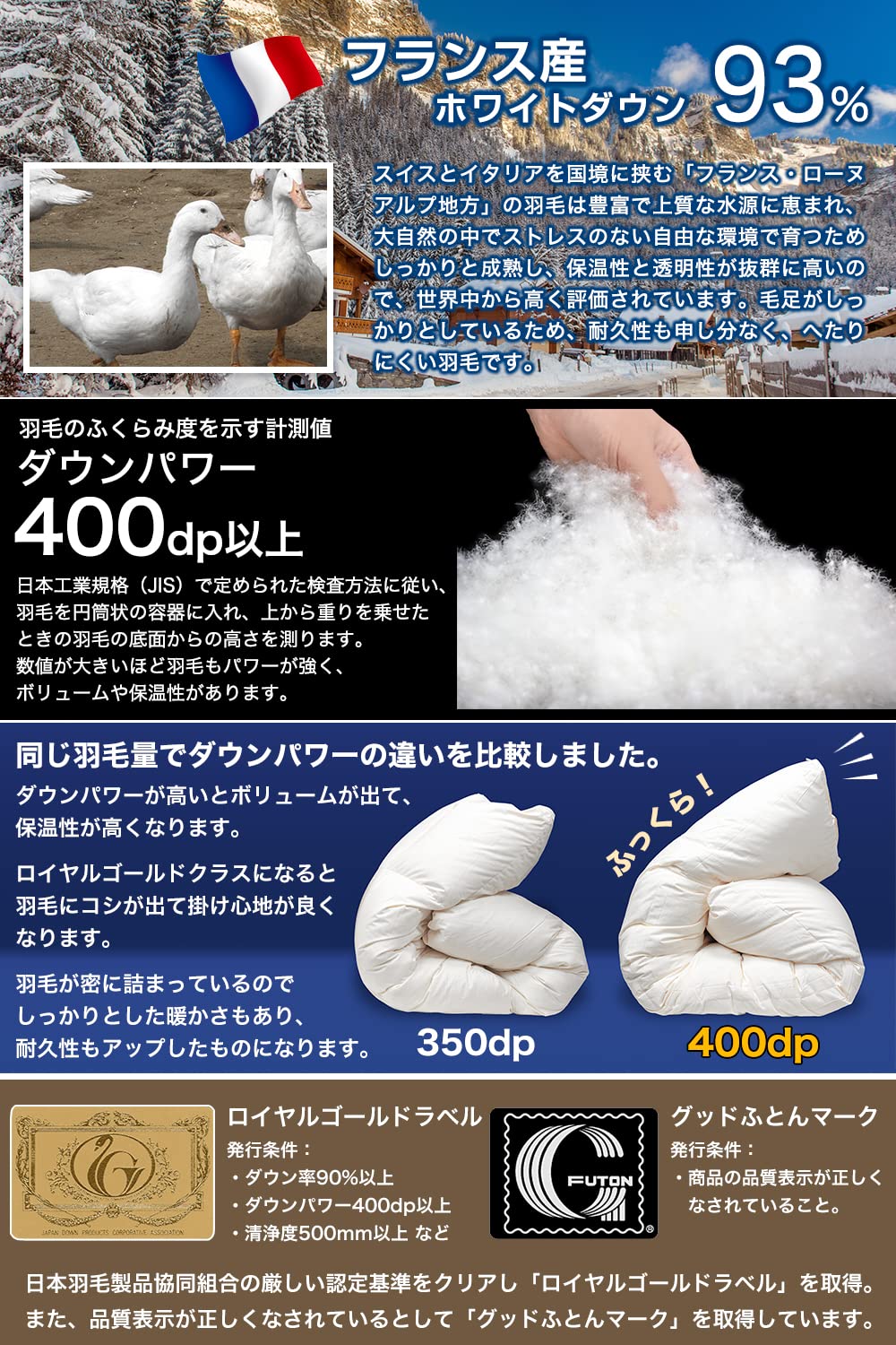 Amazon｜安眠工場 羽毛布団 シングル【羽毛量1.0kg】日羽協ロイヤル